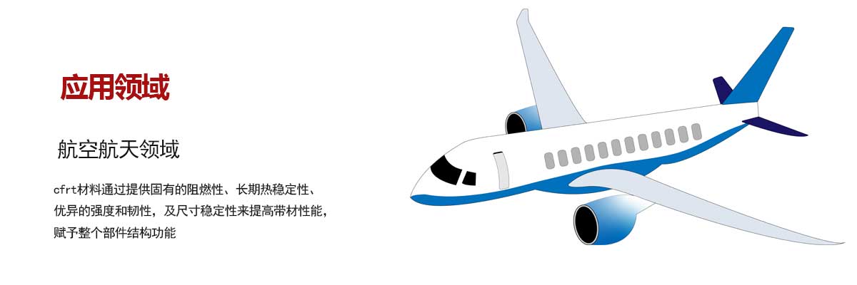 航空航(háng)天領域的應用